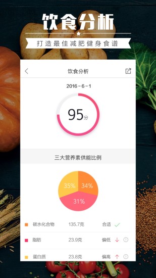 食物派app